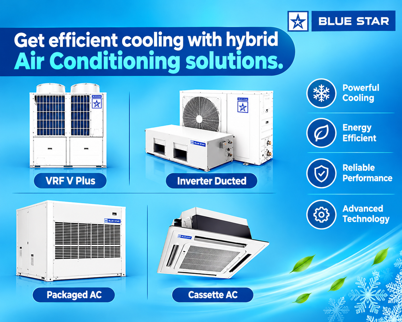 Central air conditioning keeping an interior comfortable
